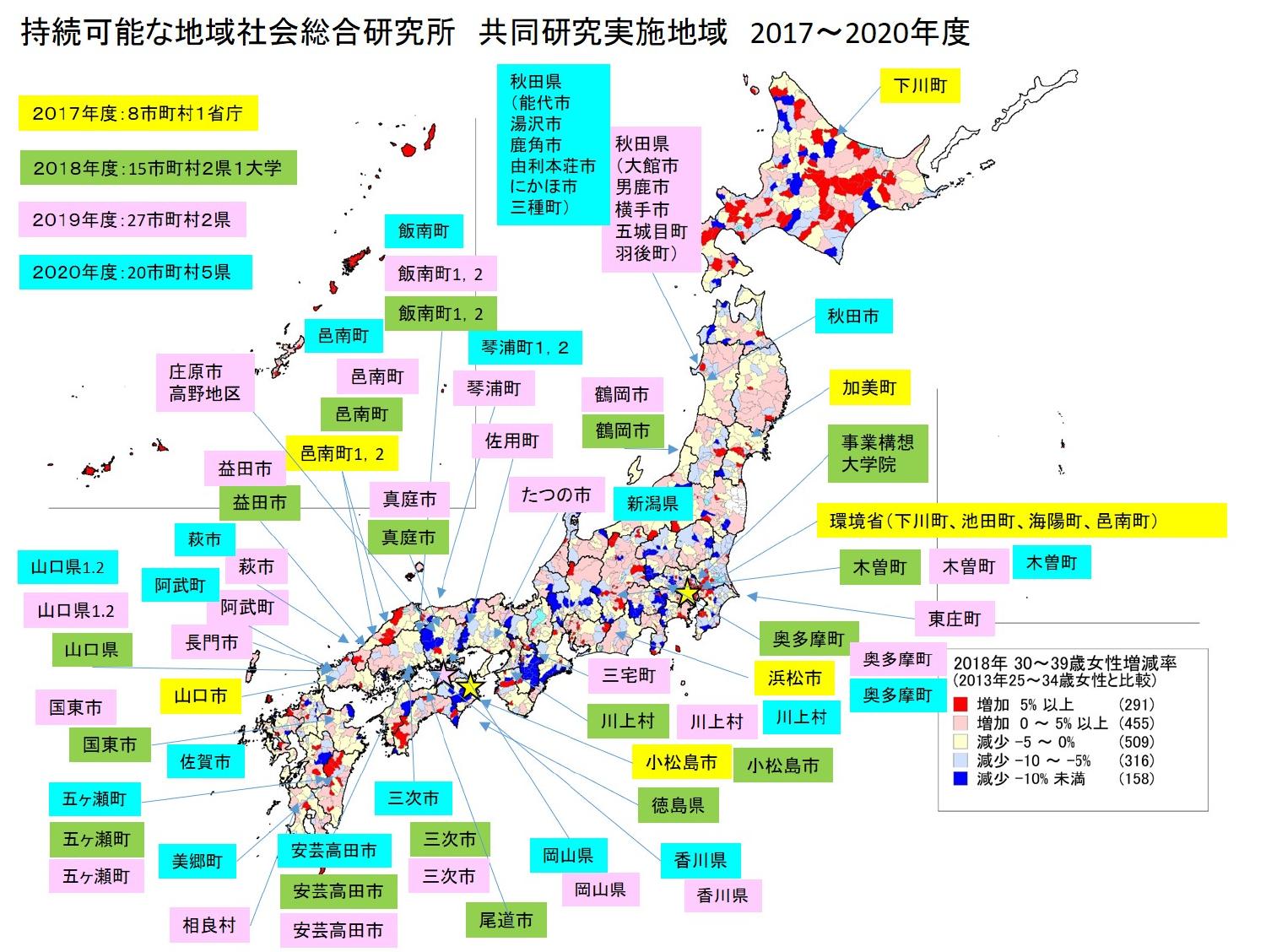 共同研究等実施地域