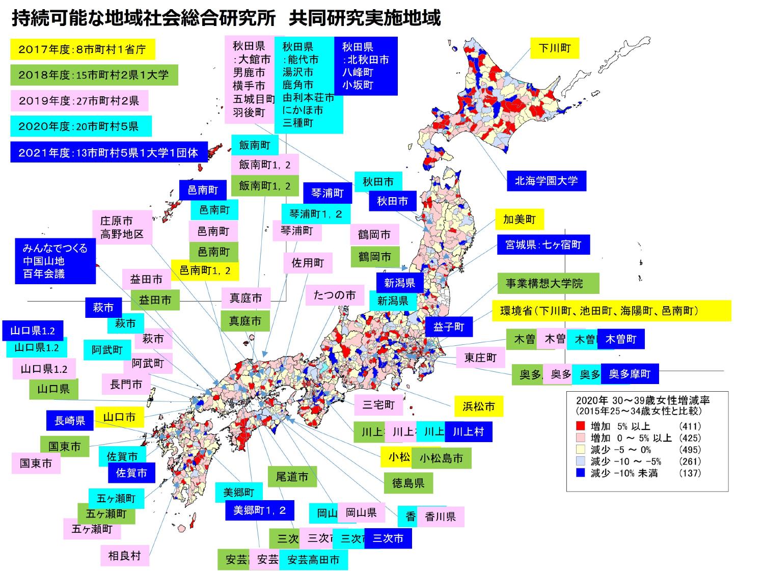 共同研究等実施地域