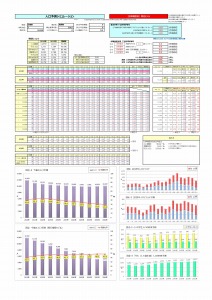 組合せ最適パターン